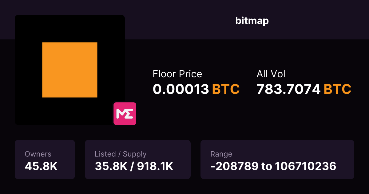 BitmapHoldings's tweet card. Inscriptions -208789 to 106710236 | A New Standard for a Bitcoin Metaverse. It takes advantage of the nature of data's unique ability to be parsed from multiple angels. WARNING: this is EXPERIMENTAL...