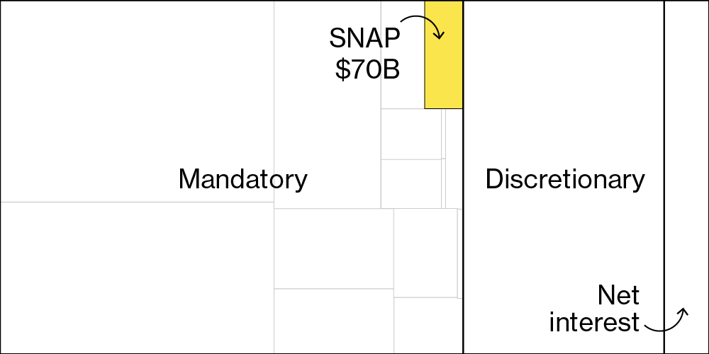 dashboard's tweet card. Tax cuts enacted this year will likely increase the U.S. government debt load.