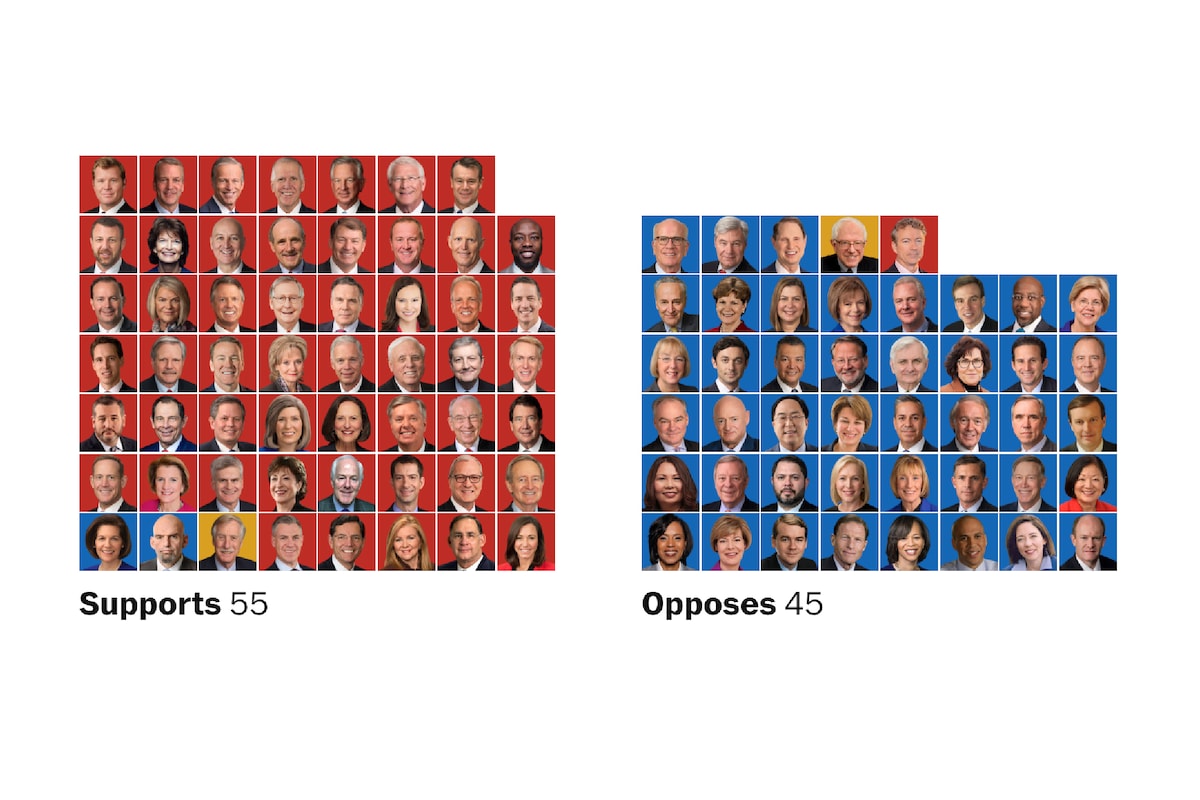 Hendrix_Dennis1's tweet card. See how your lawmaker voted.