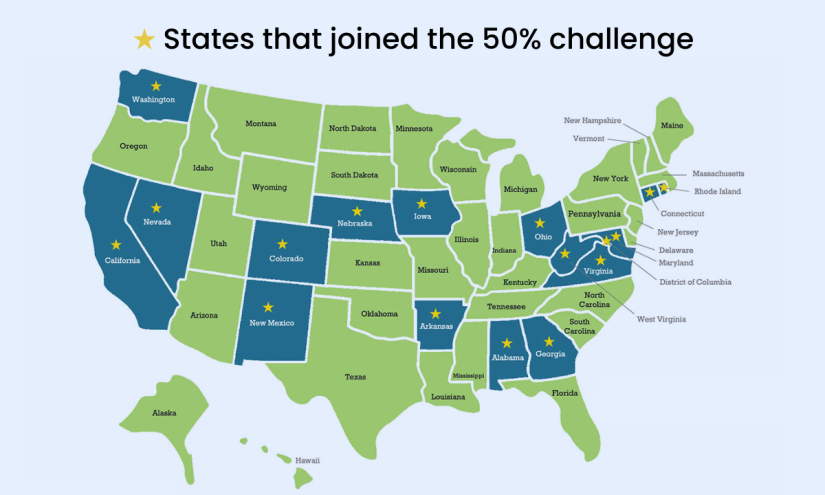 1ReformAlliance's tweet card. States that ambitiously pledged to cut chronic absenteeism in half are doing better than national average, but it’s not enough, one expert said.