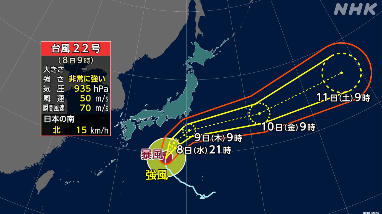 fire526x's tweet card. 【NHK】非常に強い台風22号は日本の南の海上を北へ進んでいて、8日は伊豆諸島で非常に強い風が吹く見込みです。 9日は伊豆諸島に接