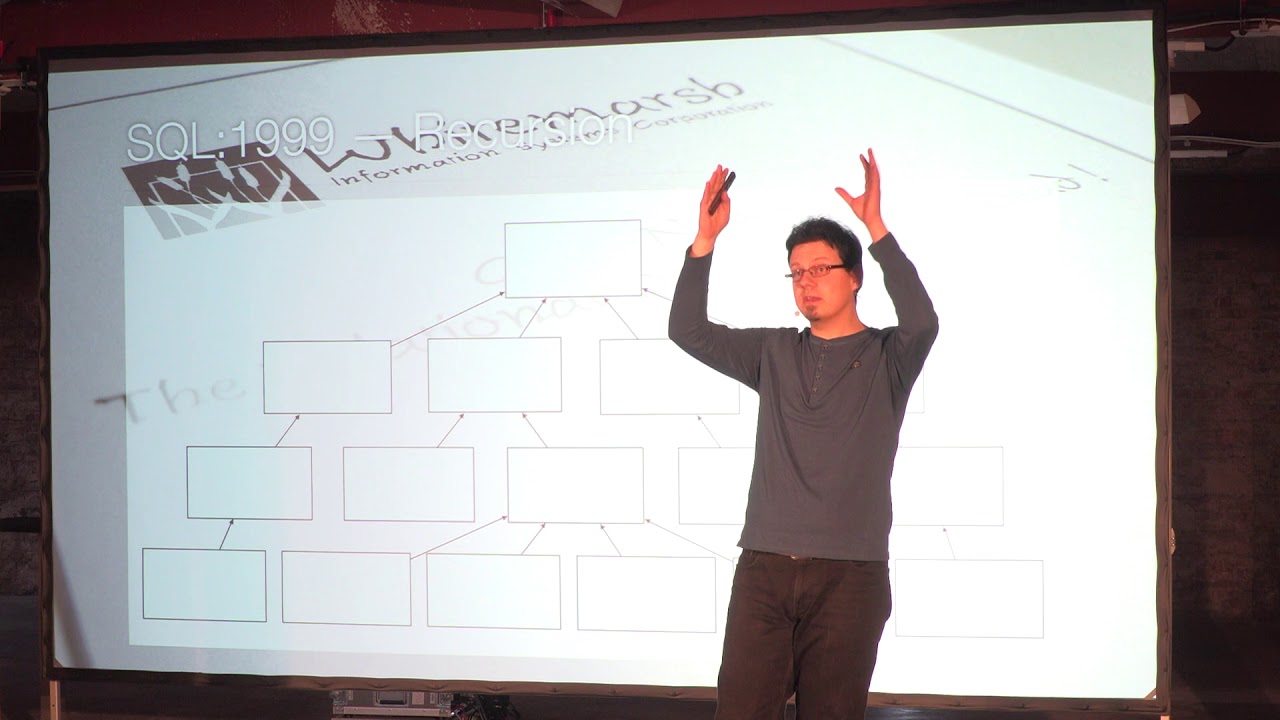 MarkusWinand's tweet card. The Mother of all Query Languages: SQL in Modern Times | Markus Winand