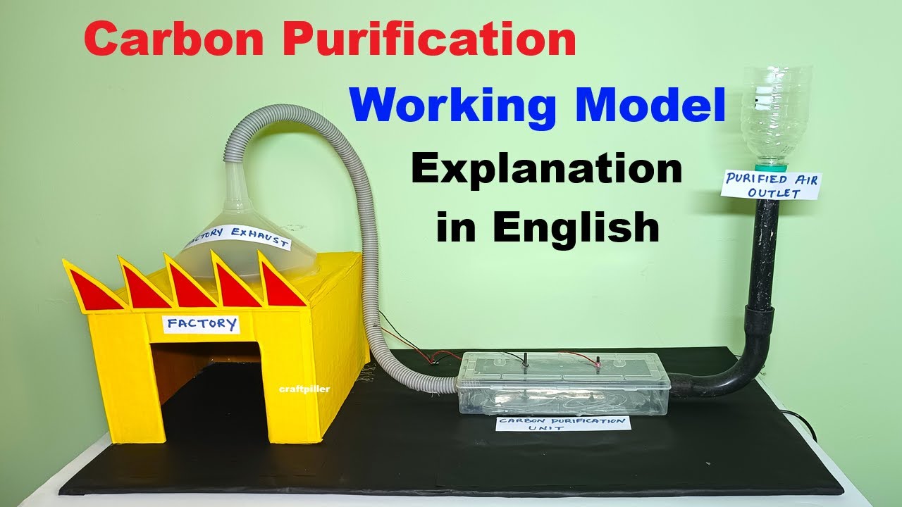howtofunda's tweet card. carbon purification working model explained in English (air pollution...