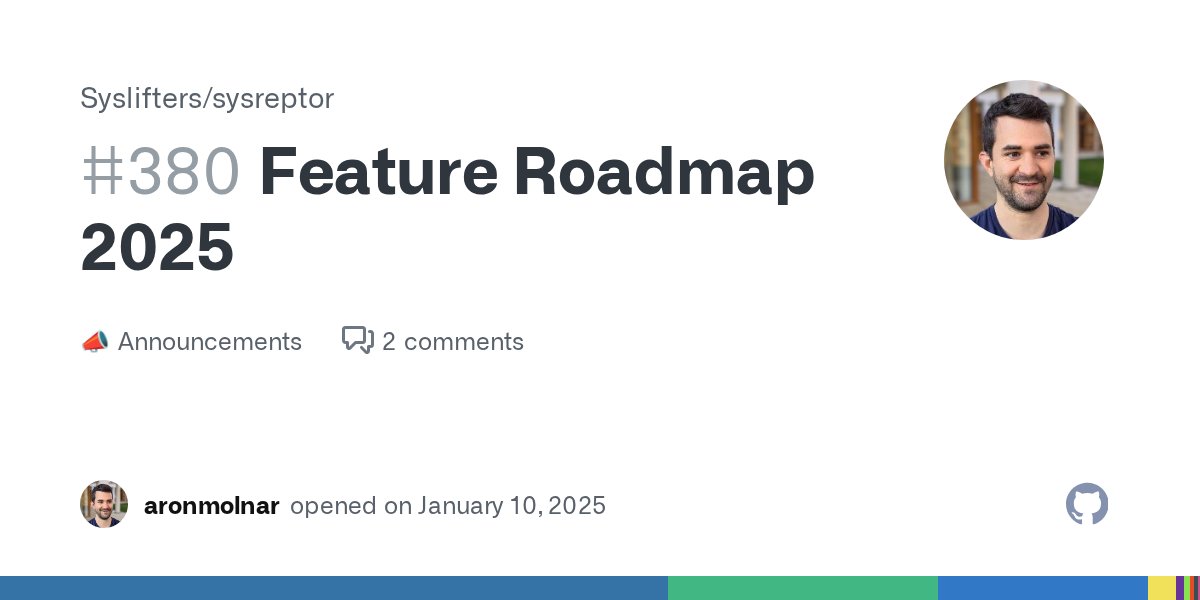 SysReptor's tweet card. We created a list of current feature requests and tried to prioritize them based on benefit and efforts. This is our current ranking. It doesn't (yet) include features to be implemented as plug...