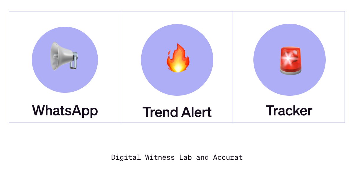 Kum_Sambhav's tweet card. WhatsApp Trend Alert Tracker explores coordinated social media campaigns conducted by political parties through WhatsApp groups in India during the 2024 elections.