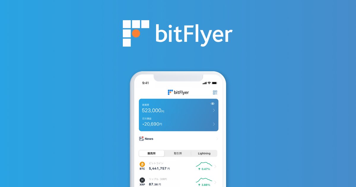 TechBoxZero's tweet card. bitFlyer（ビットフライヤー）の「アカウント作成」のページ。bitFlyer（ビットフライヤー）は国内最大級の仮想通貨取引所です。信頼と安心のセキュリティで、ビットコインやエックスアールピー（XRP）、モナコイン、イーサリアムなど人気な仮想通貨をわずか100円から購入可能です。