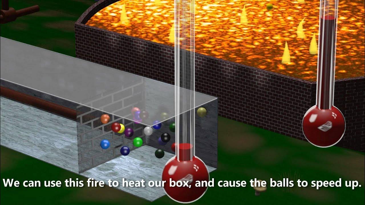 SkankworksAgile's tweet card. Thermodynamics and the End of the Universe: Energy, Entropy, and the...