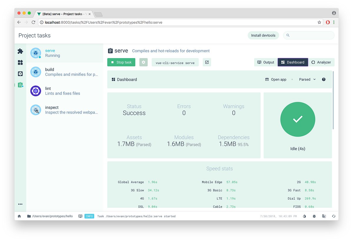 youyuxi's tweet card. Over the past few months, we’ve been working really hard on the next generation of Vue CLI, the standard build toolchain for Vue…