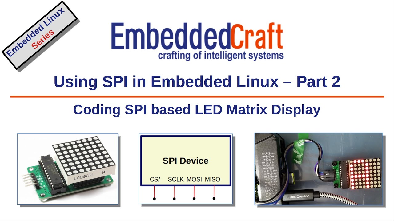embeddedcraft's tweet card. Using SPI in Embedded Linux Part 2: MAX 7219 Serial Interfaced LED...