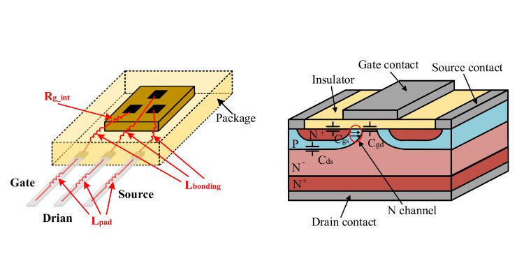 netcomponents's tweet card. Parasitic inductance is an often-overlooked factor in power electronics circuits. This FAQ examines how stray inductances in components and PCB layouts create voltage overshoots, electromagnetic...