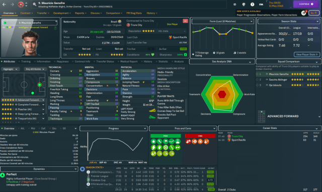 FM__Addict's tweet card. Truro City became the 10th most successful club in English history as they tied Sheffield Wednesday on four league titles in 2045. However, Perran Trevelyan’s side suffered the heartbreak of …