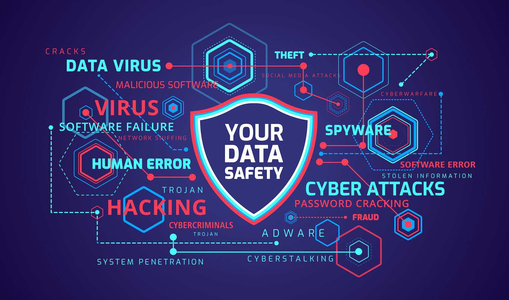 PortmanPartners's tweet card. The pace of technological change over the last 10 years has been high. Security products have become more automated, utilising the latest technology, such