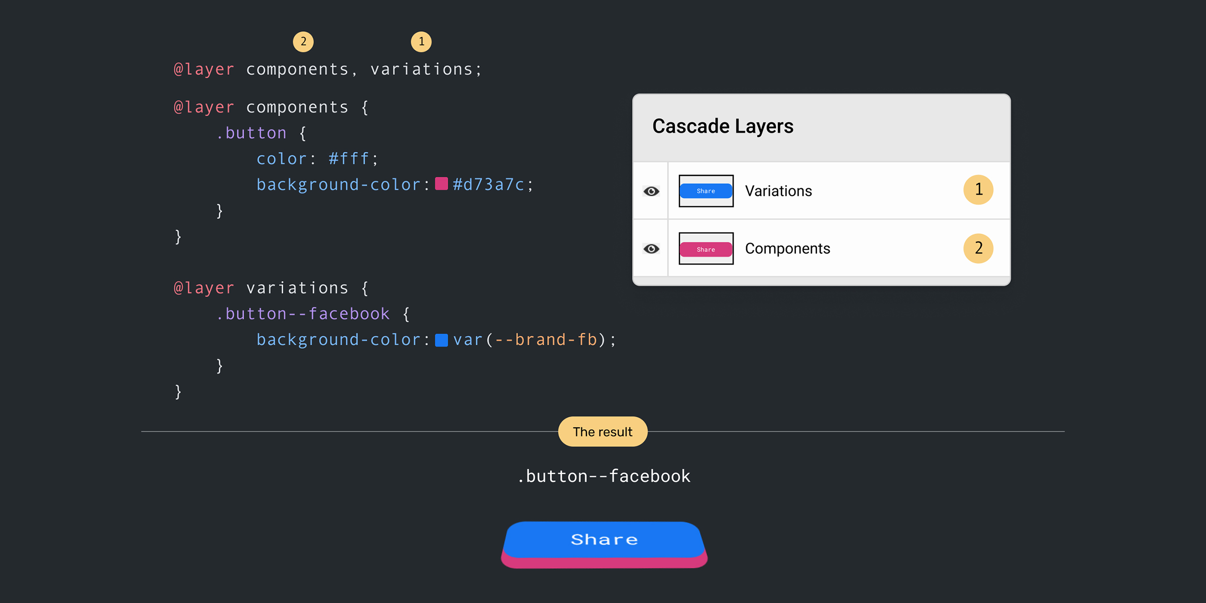 frontendfront's tweet card. A look at CSS cascade layers