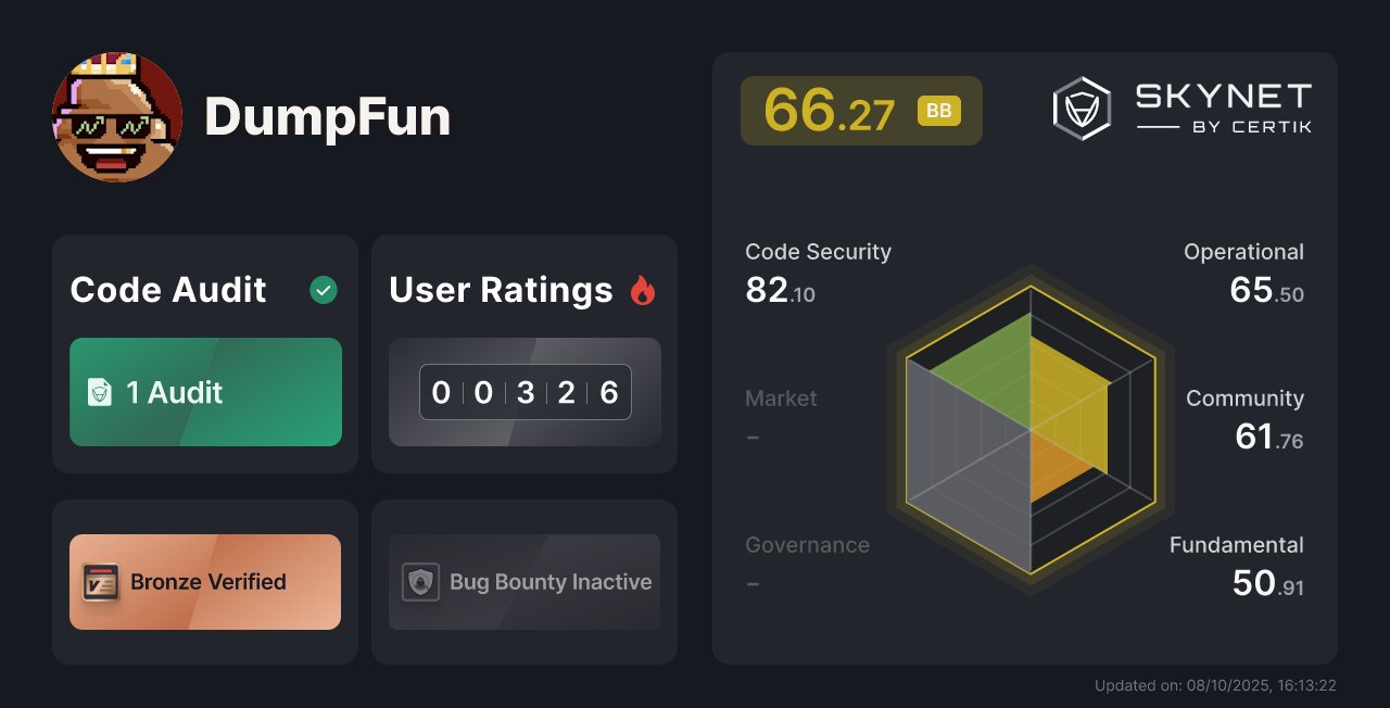 GrumpyOnChain's tweet card. Keep up with the latest security insights for DumpFun: Audits, Skynet Scores, Team Verified, Honors, On-Chain Monitoring, Bug Bounty and more.