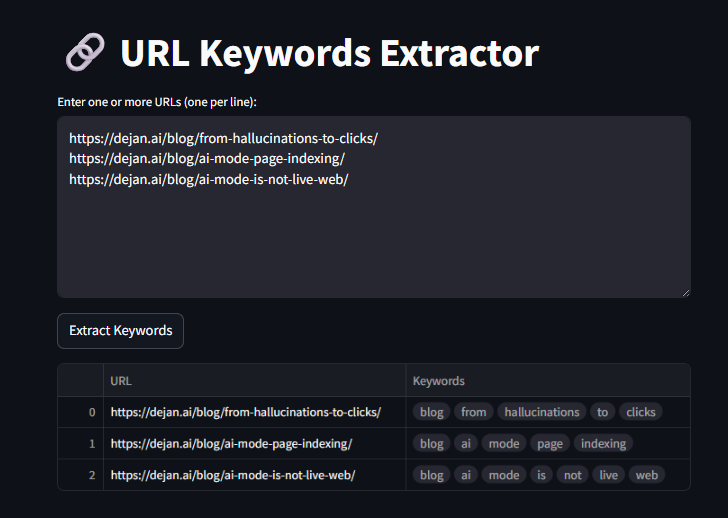 dejanseo's tweet card. Anastasia Kotsiubynska proposed a method to repurpose LLM-hallucinated URLs and set up redirects from hallucinated 404 instances with more than one session to most similar valid 200 pages. I really...