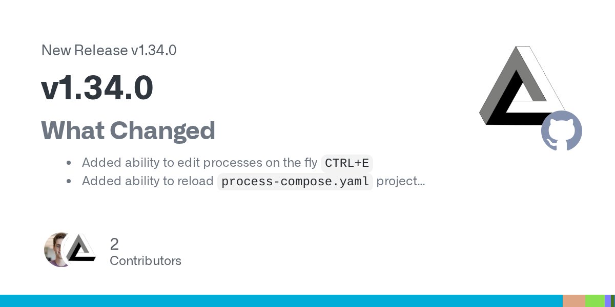 ProcessCompose's tweet card. What Changed Added ability to edit processes on the fly CTRL+E Added ability to reload process-compose.yaml project configuration on the fly CTRL+L Added Open API 3 schema generation Added IPv6 su...