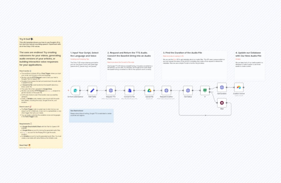 hereoson's tweet card. Stop Recording. Start Automating. ​The End-to-End Workflow for Studio-Quality Voiceovers (Google TTS + n8n) ​Tired of expensive voice actors, endless editing, or robotic-sounding AI? This workflow is...