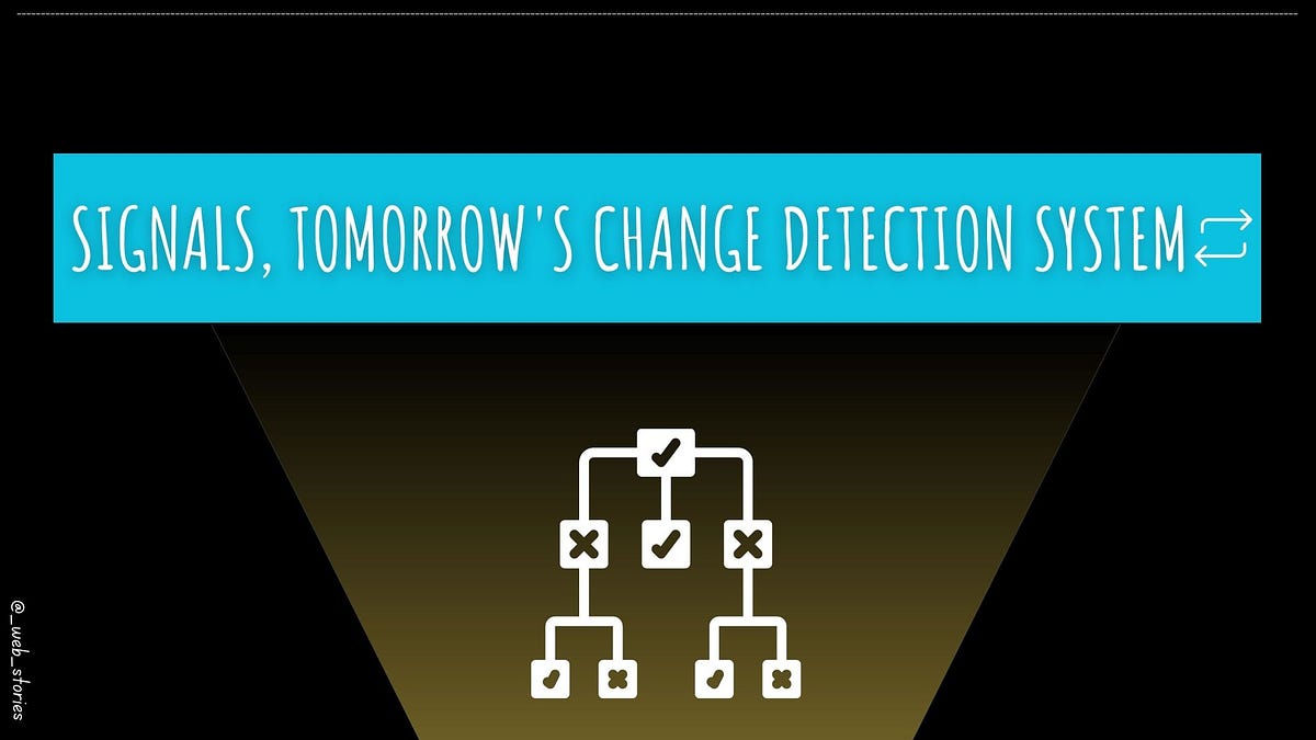 fati_amzil's tweet card. The Angular change detection future