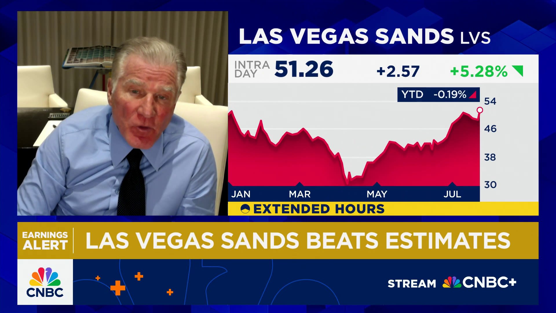 CNBCFastMoney's tweet card. CNBC's Contessa Brewer and Robert Goldstein, Las Vegas Sands CEO, join 'Fast Money' to talk quarterly results, global investments, strategy changes and more.
