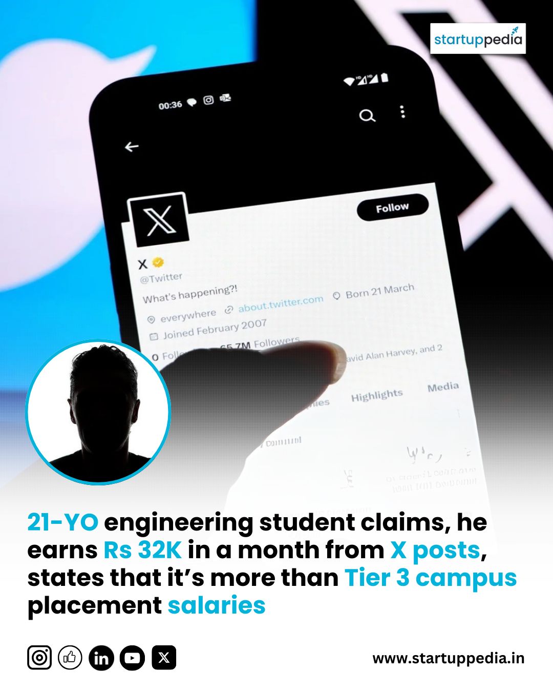 abhishekjweb's tweet card. While most engineering students prepare for placement drives, this student has taken a different route to earnings. Kanav, a 21-year-old engineering student, recently shared that he earned Rs 32,000...