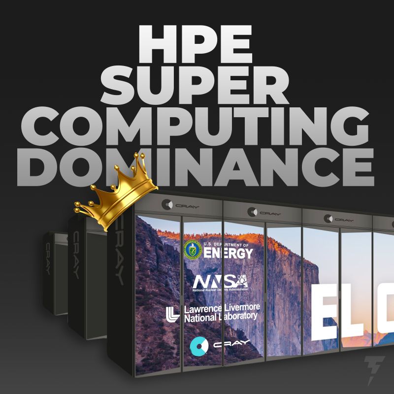Suresh_RJS's tweet card. 🚀 Here's the 10 Fastest Supercomputers in the World! (Updated: June 10, 2025) 🏆 El Capitan, US (HPE/AMD) - 1.74 EFlop/s 🥈 Frontier, US (HPE/AMD) - 1.35 EFlop/s 🥉 Aurora, US (HPE/Intel) - 1.01...
