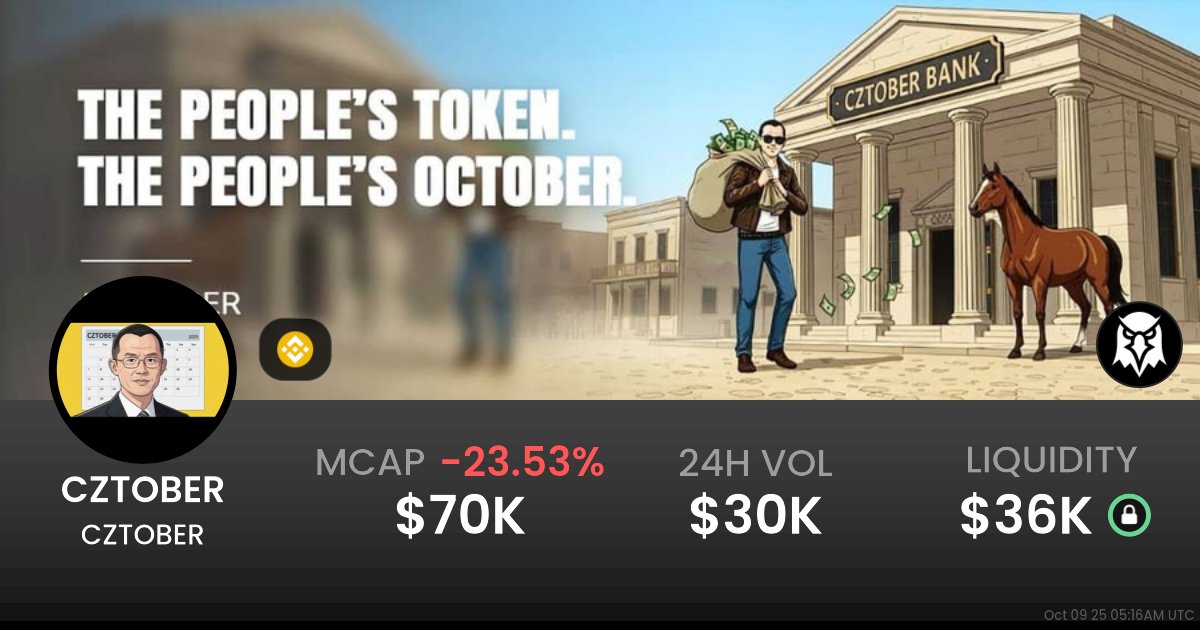CZTOBER_BSC's tweet card. $0.00007037 CZTOBER (CZTOBER) realtime price charts, trading history and info - CZTOBER / WBNB on BSC / PancakeSwap