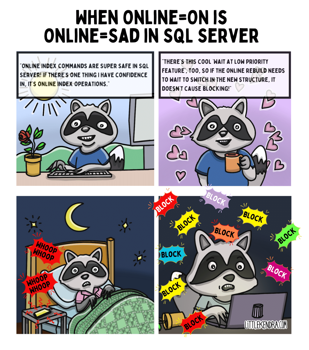 Kendra_Little's tweet card. I found a nasty bug in SQL Server and Azure SQL Managed Instance recently: sometimes an “online” index rebuild of a disk-based rowstore clustered index (basically a normal, everyday table) isn’t...