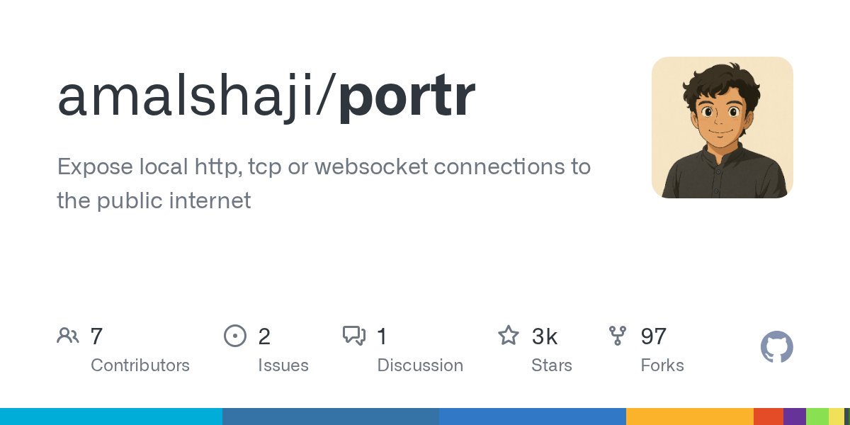 ilovek8s's tweet card. Expose local http, tcp or websocket connections to the public internet - amalshaji/portr