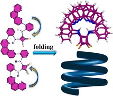 SoumenDeLab's tweet card. We report a new class of phenanthroline–squaramide foldamers (1–3) that adopt robust, single-helical conformations in both solution and the solid state, stabilised by intramolecular hydrogen bonding...