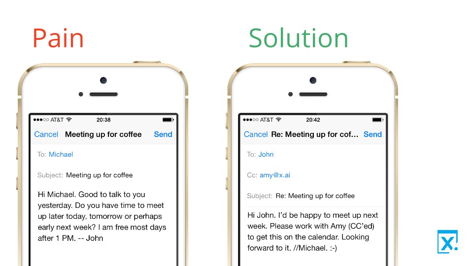 TechRecIT's tweet card. While voice-recognition-powered virtual assistants like Siri, Cortana, Google Now and Amazon's Echo continue to get more useful and reliable on the march