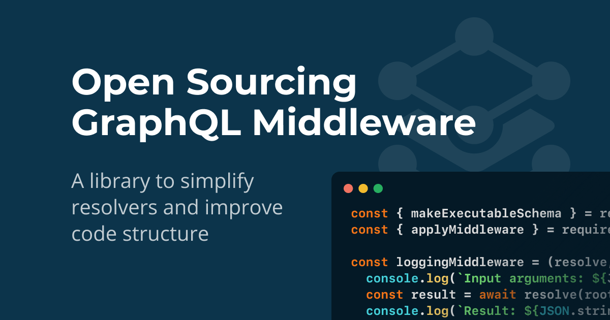 prisma's tweet card. GraphQL Middleware lets you run arbitrary code before or after a resolver is invoked. It improves your code structure by enabling code reuse and a clear separation of concerns.