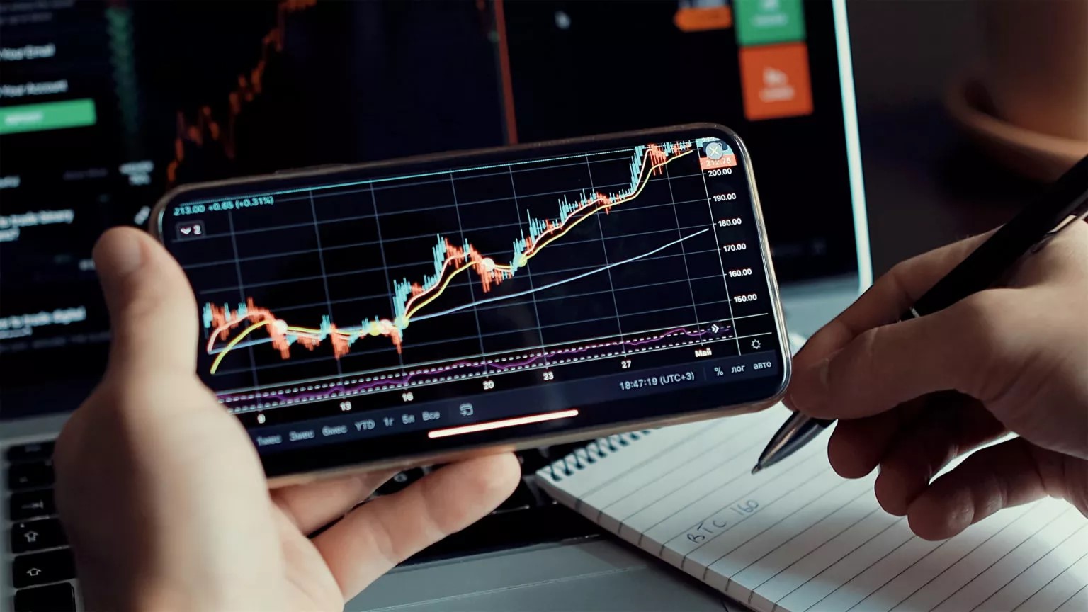 Economynext's tweet card. The Colombo Stock Exchange closed up on Thursday after the International Monetary Fund announced it had reached a staff level agreement with the Sri Lanka government on its fifth review.