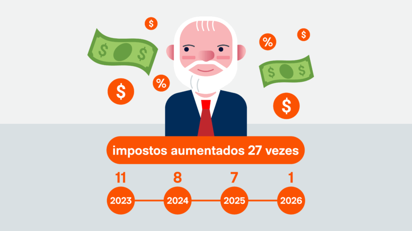 ASachsida's tweet card. Carga tributária em relação ao PIB subiu mais de 1 p.p. em 2 anos, mas volume de despesas cresceu em ritmo ainda superior. Leia no Poder360.