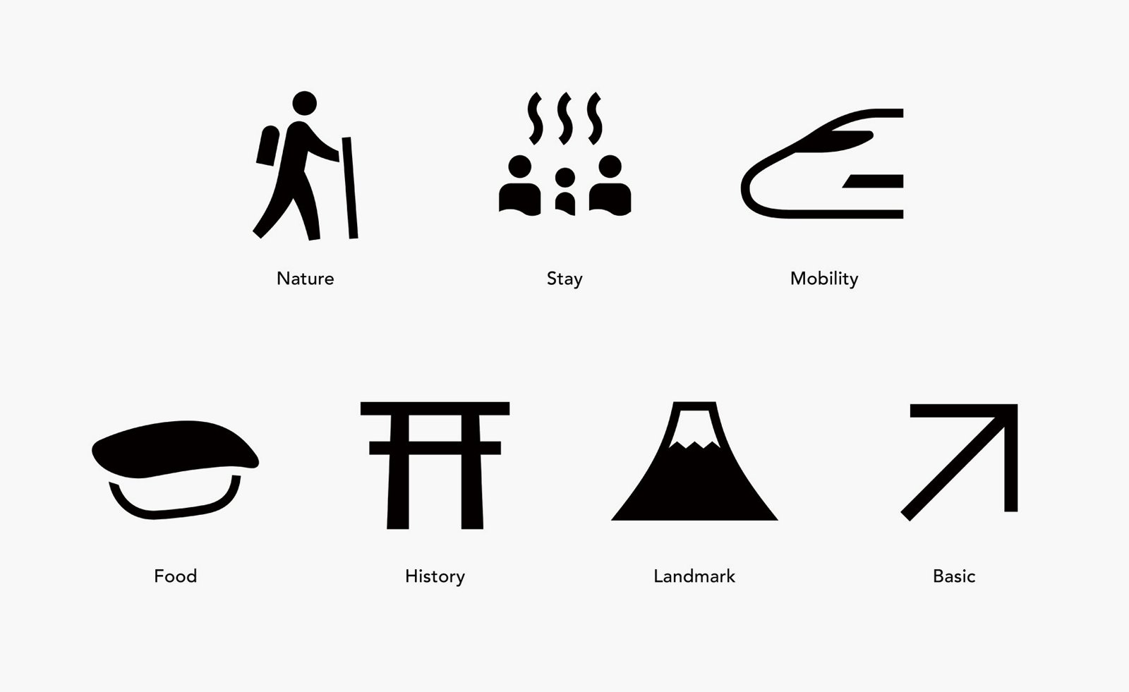 TheArtBog's tweet card. From cave paintings to emojis, an exploration of pictograms At Japan House in London