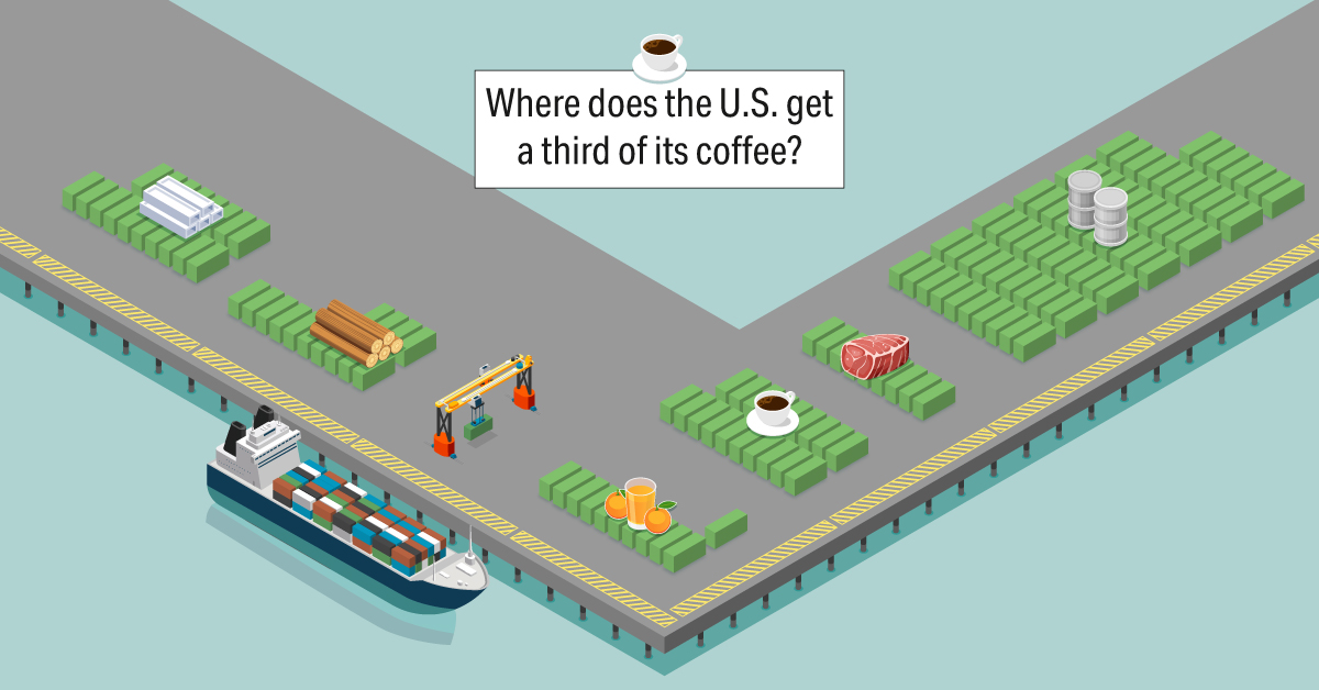 sv_techie's tweet card. Test your knowledge of where products come from.