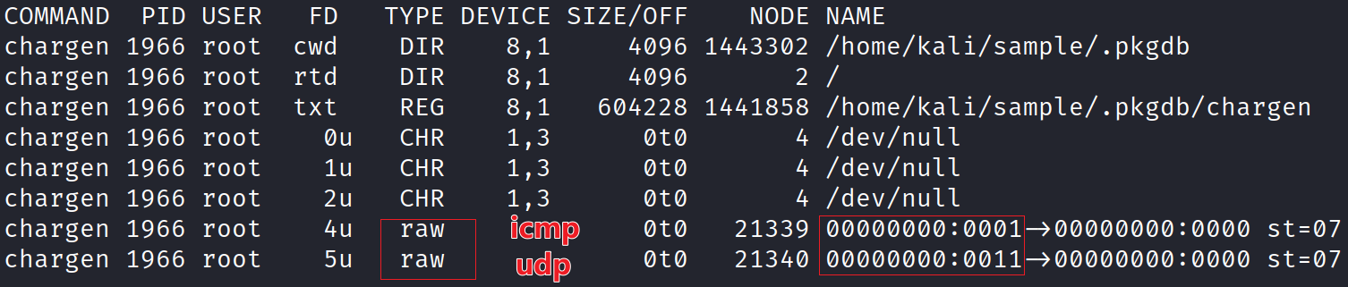TweetThreatNews's tweet card. XLab discovered a novel Linux backdoor—MystRodX—delivered by a dropper dst86.bin from IP 139.84.156.79, featuring multi-layer XOR/AES encryption, passive activation via crafted DNS/ICMP triggers, and...