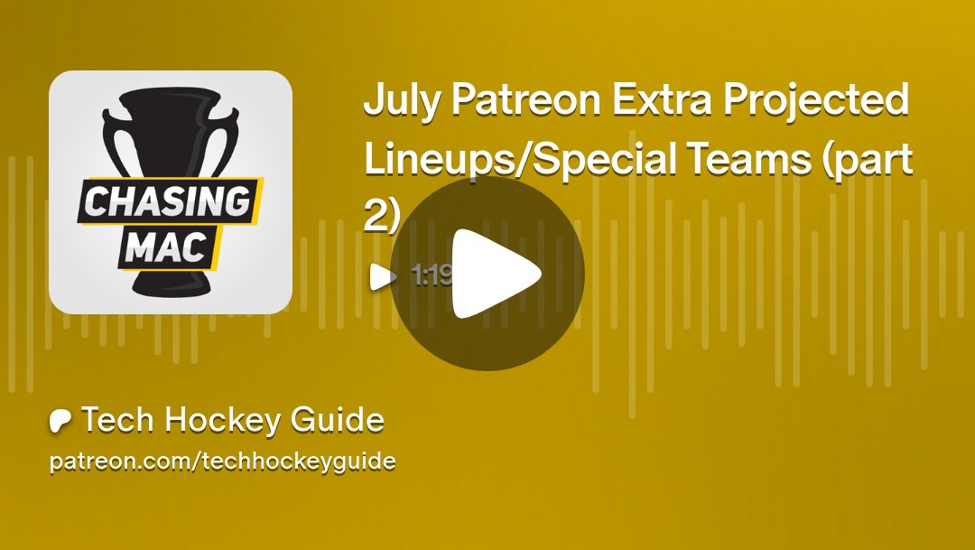 TechHockeyGuide's tweet card. Get more from Tech Hockey Guide on Patreon