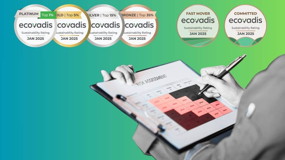 SeResponsable's tweet card. Por qué la mayoría de las empresas no cumplen con sus objetivos EcoVadis 2030. Sorprendentemente, muchas empresas ya cuentan con prácticas éticas y