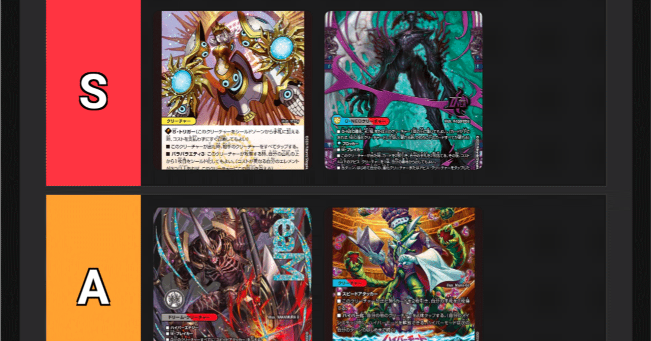 DM2block's tweet card. 本記事は2ブロック構築戦の発展を目的として、主に関東圏内の2ブロックCSの結果を基に書いている…が、今週はDMGP2025-1stの開催もあり2ブロックCSの開催が無かった。 GPも終わりエリア予選に向けて2ブロックCSが盛り上がるであろうタイミングにつき、改めて環境デッキとサンプルリスト、立ち位置について解説していきたい。 筆者の主観と偏見を多分に含んでいるため、「そんな考えもあるんだなぁ...