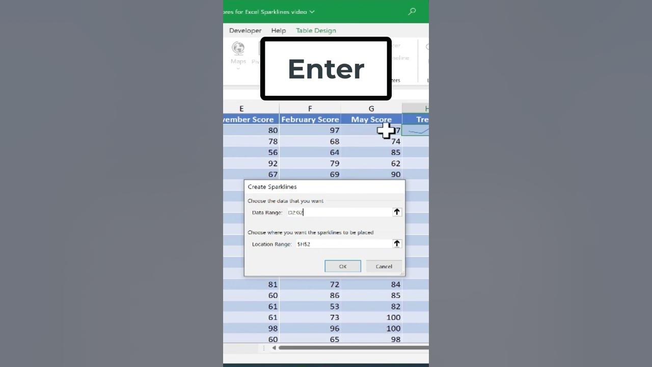 tech4educate's tweet card. Master Excel Sparklines in 40 Seconds #shorts #exceltech #exceltips...