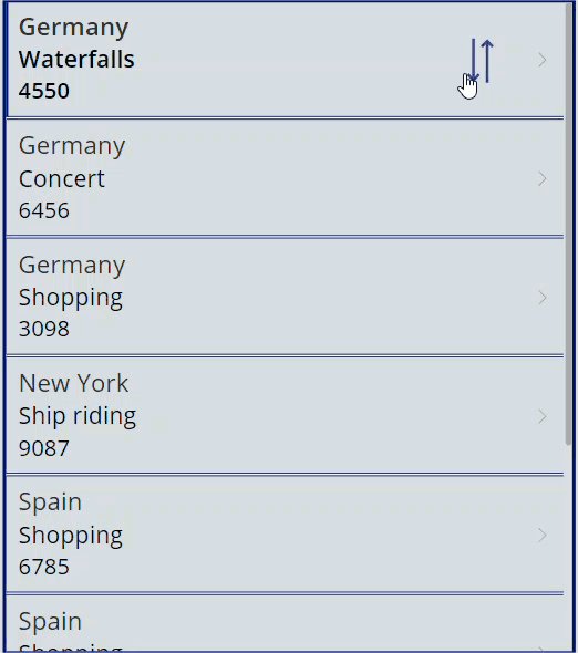 LearnOffice365's tweet card. Learn how to work with the Sort function in Power Apps Gallery control. Also, we will see 12 useful Power Apps sort gallery examples.