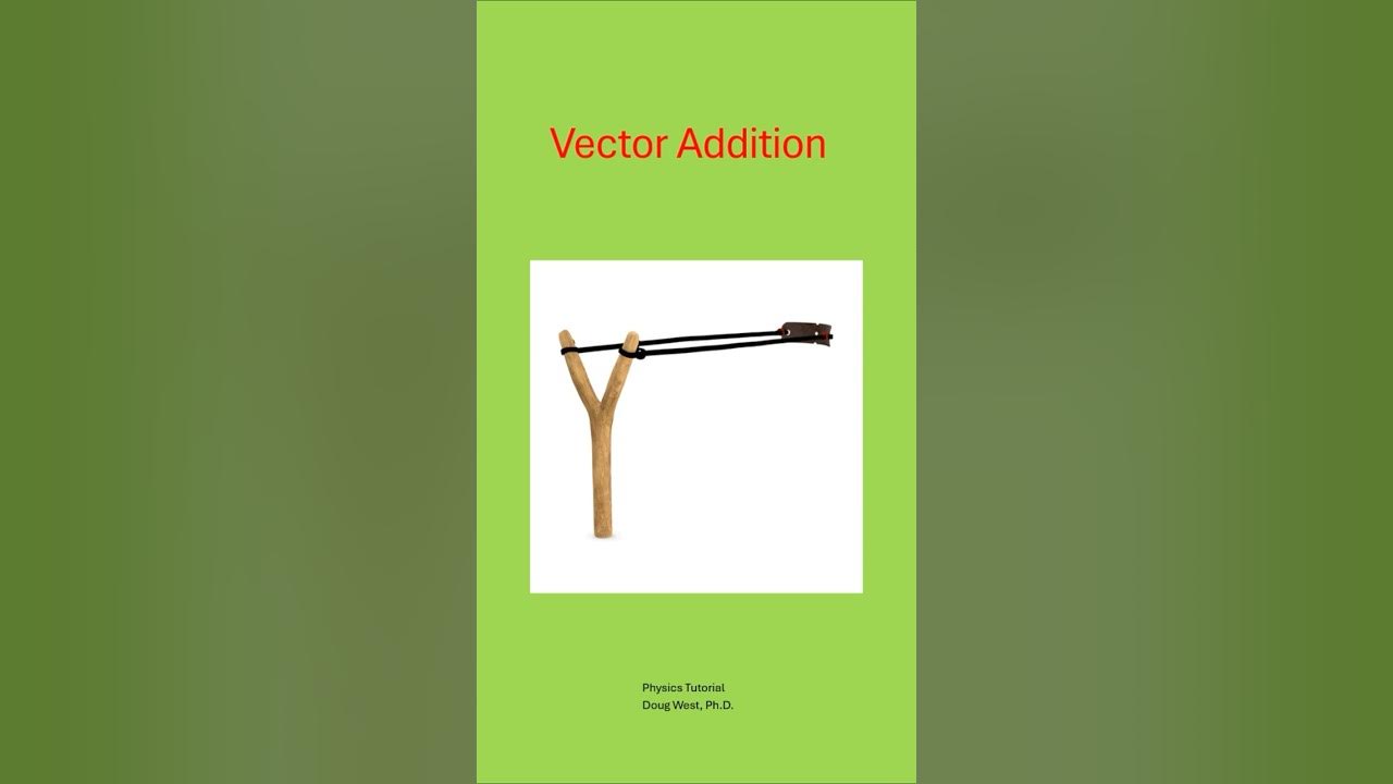 DCoins's tweet card. Vector Addition Explained with a Slingshot Example