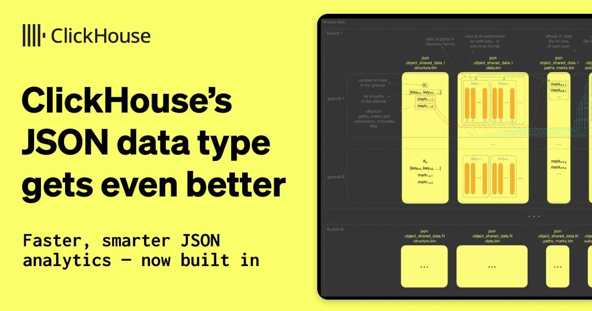 ClickHouseDB's tweet card. The latest changes to the JSON data type in v25.8 make ClickHouse the leader in analytics over JSON data.