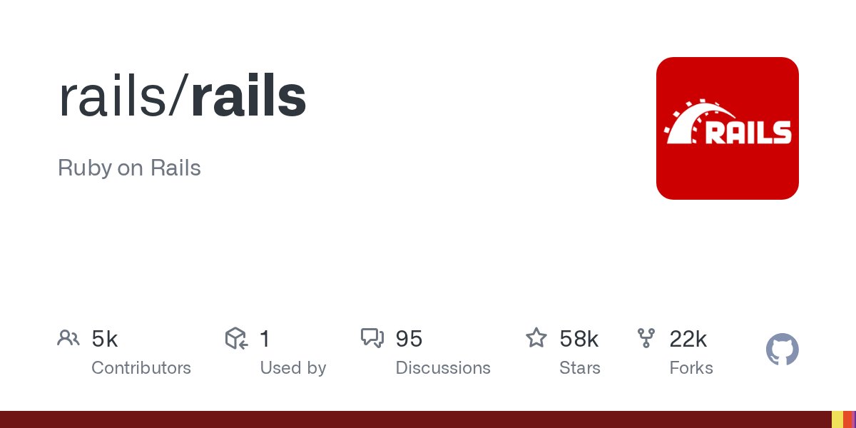 dhh's tweet card. Ruby on Rails. Contribute to rails/rails development by creating an account on GitHub.