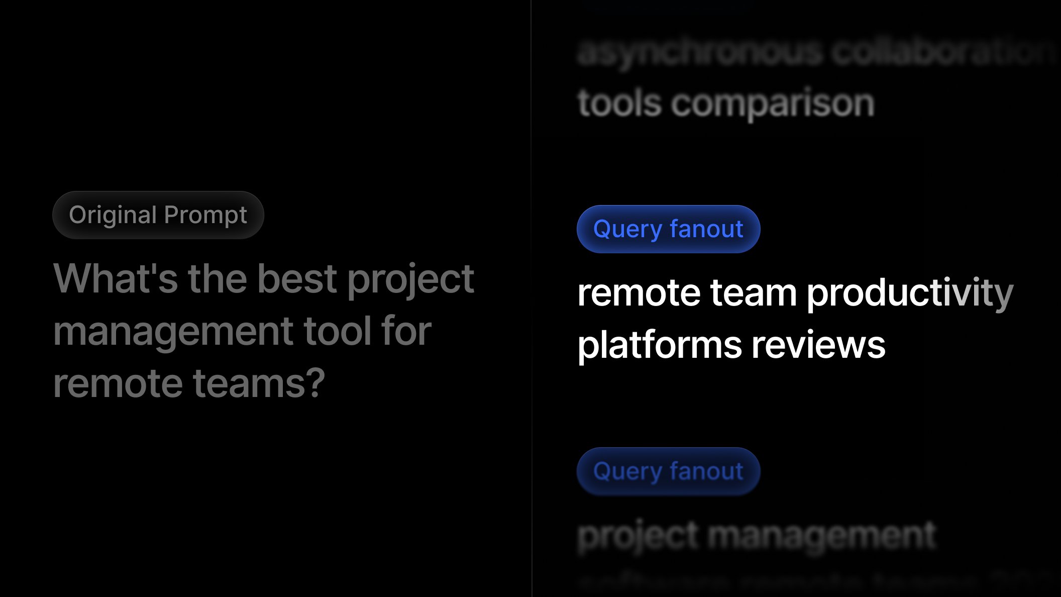 tryprofound's tweet card. We're excited to announce the launch of our new product that solves a critical blind spot in AI optimization: Query Fanouts.