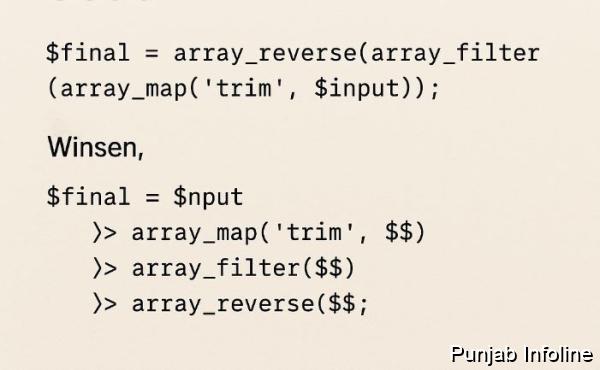 GurjeetAzad's tweet card. PHP 8.5, slated for release later this year, is all set to introduce a highly anticipated feature — the pipe operator (|>). This new addition aims to significantly simplify function chaining and...