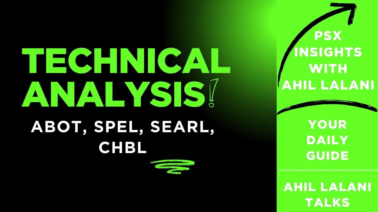 ahil_lalani's tweet card. Technical Analysis | Episode 23 | PSX INSIGHTS WITH AHIL LALANI