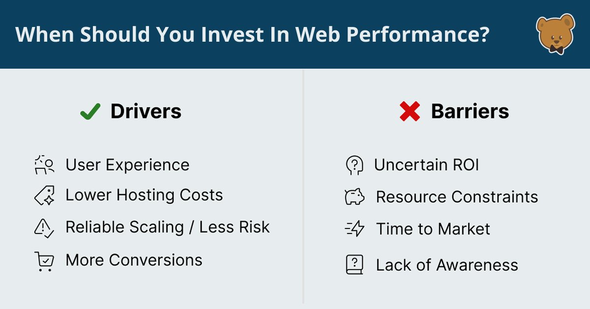 DebugBear's tweet card. A focus on performance allows you deliver fast reliable applications to your customers. But it's also an investment that doesn't always pay off. Find out when you should invest in performance.