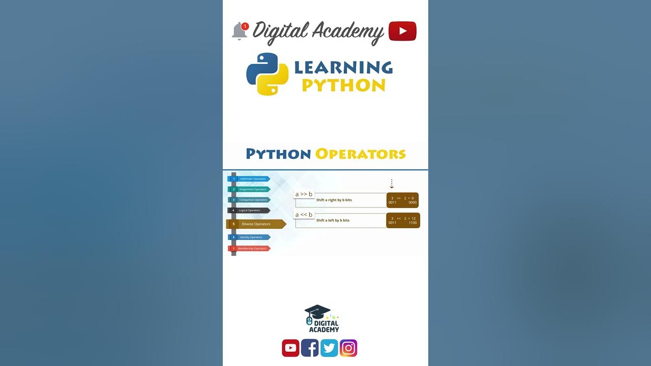 DigitalAcademyy's tweet card. Bitwise Operators in Python (AND, OR, XOR) - Python Tutorial for...
