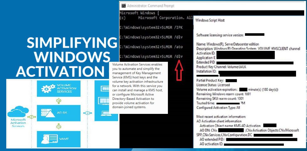 TechDArchive's tweet card. Learn how to configure Active Directory-Based Activation (ADBA) for Windows to ensure seamless activation in your domain